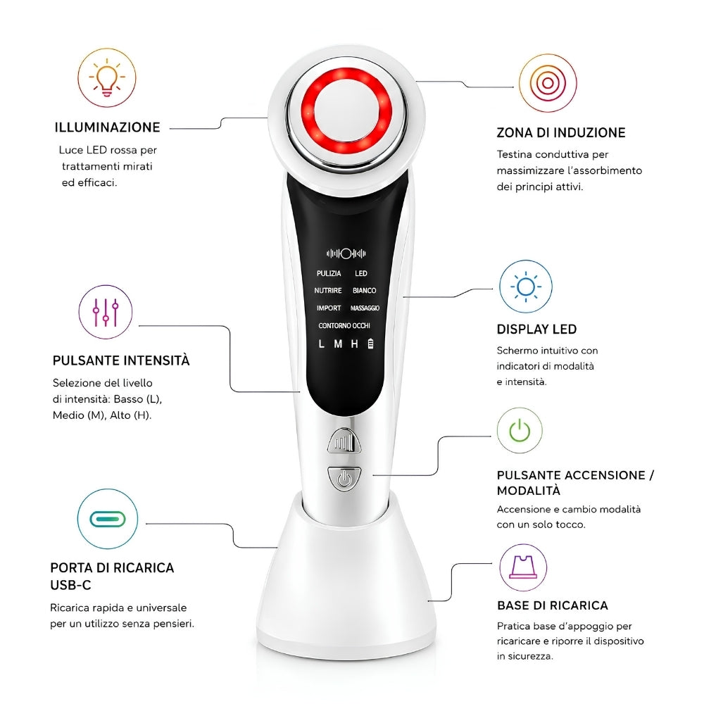 AuraTech ™ - Massaggiatore facciale con Terapia a Led