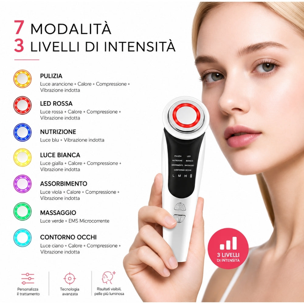 AuraTech ™ - Massaggiatore facciale con Terapia a Led