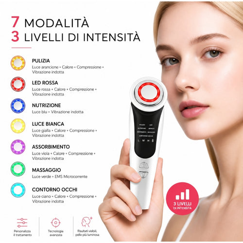 AuraTech ™ - Massaggiatore facciale con Terapia a Led